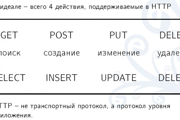 Ссылка на кракен официальный