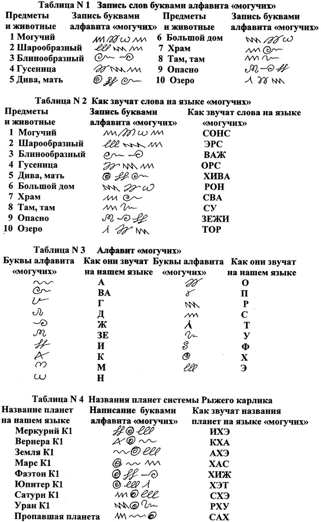 Кракен короткая ссылка